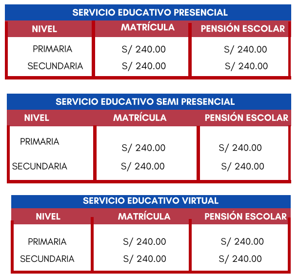 precios